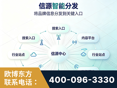 都江堰-信源智能分发