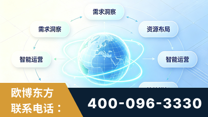 都江堰-一站式打造GEO全链增长闭环