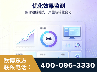 都江堰-优化效果监测