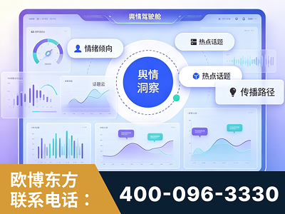 都江堰-品牌舆情分析