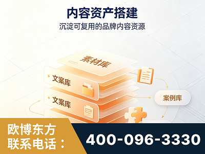 都江堰-内容资产搭建