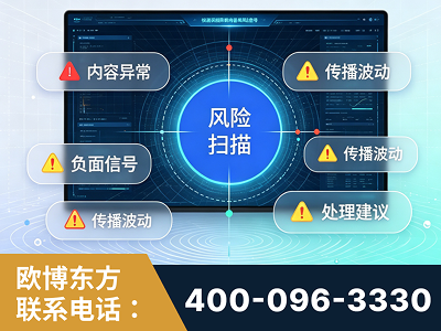 都江堰-场景问题监测