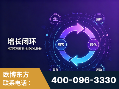 都江堰-服务有保障，一企一案深度诊断