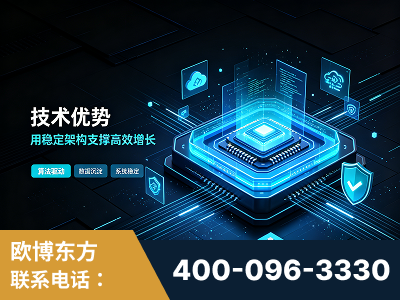 都江堰-技术优势：全网语义优化先驱者，自研多个系统确保技术先进性